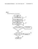 SYSTEM AND METHOD FOR IMPROVING A BASKETBALL PLAYER S SHOOTING diagram and image