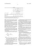 Phenoxy Alkanoate Herbicidal Composition and Method of Preparation and Use diagram and image