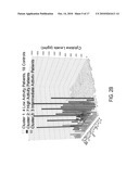 METHODS FOR INFLAMMATORY DISEASE MANAGEMENT diagram and image