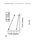 METHODS FOR INFLAMMATORY DISEASE MANAGEMENT diagram and image