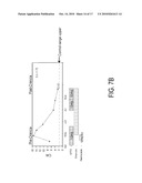 METHODS FOR INFLAMMATORY DISEASE MANAGEMENT diagram and image