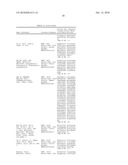 METHODS FOR INFLAMMATORY DISEASE MANAGEMENT diagram and image