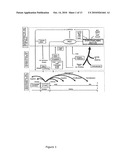 COMPOSITIONS AND METHODS FOR INCREASING THE SUPPRESSION OF HUNGER AND REDUCING THE DIGESTIBILITY OF NON-FAT ENERGY SATIETY diagram and image