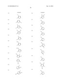 FUNGICIDAL COMPOSITION CONTAINING ACID AMIDE DERIVATIVE diagram and image