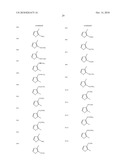 FUNGICIDAL COMPOSITION CONTAINING ACID AMIDE DERIVATIVE diagram and image