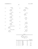 FUNGICIDAL COMPOSITION CONTAINING ACID AMIDE DERIVATIVE diagram and image