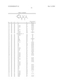 FUNGICIDAL COMPOSITION CONTAINING ACID AMIDE DERIVATIVE diagram and image