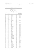 FUNGICIDAL COMPOSITION CONTAINING ACID AMIDE DERIVATIVE diagram and image