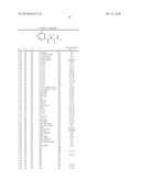 FUNGICIDAL COMPOSITION CONTAINING ACID AMIDE DERIVATIVE diagram and image