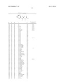 FUNGICIDAL COMPOSITION CONTAINING ACID AMIDE DERIVATIVE diagram and image