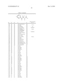 FUNGICIDAL COMPOSITION CONTAINING ACID AMIDE DERIVATIVE diagram and image