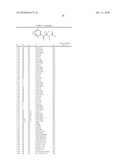 FUNGICIDAL COMPOSITION CONTAINING ACID AMIDE DERIVATIVE diagram and image