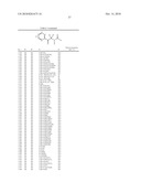 FUNGICIDAL COMPOSITION CONTAINING ACID AMIDE DERIVATIVE diagram and image