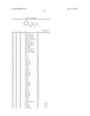 FUNGICIDAL COMPOSITION CONTAINING ACID AMIDE DERIVATIVE diagram and image