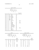 FUNGICIDAL COMPOSITION CONTAINING ACID AMIDE DERIVATIVE diagram and image