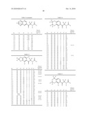 FUNGICIDAL COMPOSITION CONTAINING ACID AMIDE DERIVATIVE diagram and image