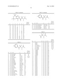 FUNGICIDAL COMPOSITION CONTAINING ACID AMIDE DERIVATIVE diagram and image