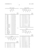 FUNGICIDAL COMPOSITION CONTAINING ACID AMIDE DERIVATIVE diagram and image