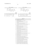 FUNGICIDAL COMPOSITION CONTAINING ACID AMIDE DERIVATIVE diagram and image