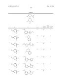 SUBSTITUTED PIPERIDINES AS CCR3 ANTAGONISTS diagram and image