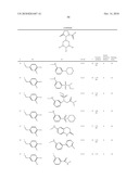 SUBSTITUTED PIPERIDINES AS CCR3 ANTAGONISTS diagram and image