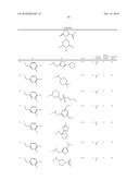 SUBSTITUTED PIPERIDINES AS CCR3 ANTAGONISTS diagram and image