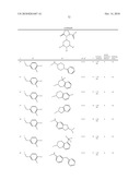 SUBSTITUTED PIPERIDINES AS CCR3 ANTAGONISTS diagram and image