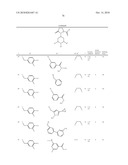 SUBSTITUTED PIPERIDINES AS CCR3 ANTAGONISTS diagram and image