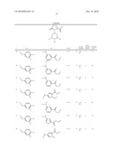 SUBSTITUTED PIPERIDINES AS CCR3 ANTAGONISTS diagram and image