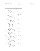 SUBSTITUTED PIPERIDINES AS CCR3 ANTAGONISTS diagram and image