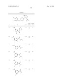 SUBSTITUTED PIPERIDINES AS CCR3 ANTAGONISTS diagram and image