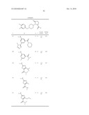 SUBSTITUTED PIPERIDINES AS CCR3 ANTAGONISTS diagram and image