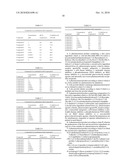 NOVEL COMBINATIONS diagram and image