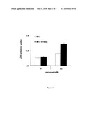 THIADIAZOLE DERIVATIVES FOR THE TREATMENT OF NEURODEGENERATIVE DISEASES diagram and image