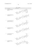 THIADIAZOLE DERIVATIVES FOR THE TREATMENT OF NEURODEGENERATIVE DISEASES diagram and image