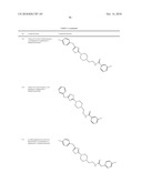 THIADIAZOLE DERIVATIVES FOR THE TREATMENT OF NEURODEGENERATIVE DISEASES diagram and image