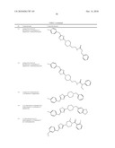 THIADIAZOLE DERIVATIVES FOR THE TREATMENT OF NEURODEGENERATIVE DISEASES diagram and image