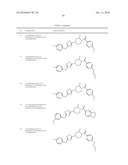 THIADIAZOLE DERIVATIVES FOR THE TREATMENT OF NEURODEGENERATIVE DISEASES diagram and image