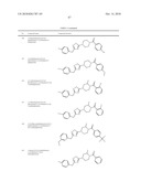 THIADIAZOLE DERIVATIVES FOR THE TREATMENT OF NEURODEGENERATIVE DISEASES diagram and image