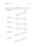 THIADIAZOLE DERIVATIVES FOR THE TREATMENT OF NEURODEGENERATIVE DISEASES diagram and image