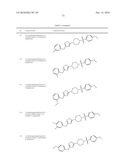 THIADIAZOLE DERIVATIVES FOR THE TREATMENT OF NEURODEGENERATIVE DISEASES diagram and image