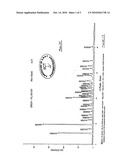 NOVEL POLYMORPHS OF ERLOTINIB HYDROCHLORIDE AND METHOD OF PREPARATION diagram and image