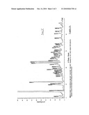 NOVEL POLYMORPHS OF ERLOTINIB HYDROCHLORIDE AND METHOD OF PREPARATION diagram and image