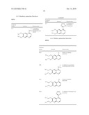 NOVEL 4-(TETRAZOL-5-YL)-QUINAZOLINE DERIVATIVES AS ANTI CANCER AGENT diagram and image