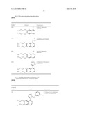 NOVEL 4-(TETRAZOL-5-YL)-QUINAZOLINE DERIVATIVES AS ANTI CANCER AGENT diagram and image