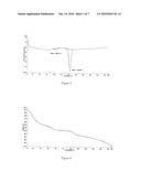 NOVEL POLYMORPHIC FORMS diagram and image