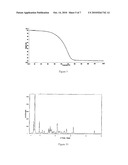 NOVEL POLYMORPHIC FORMS diagram and image