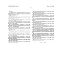 PHARMACEUTICAL FORMULATION diagram and image