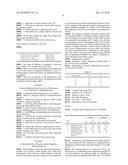 PHARMACEUTICAL FORMULATION diagram and image