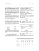 PHARMACEUTICAL FORMULATION diagram and image